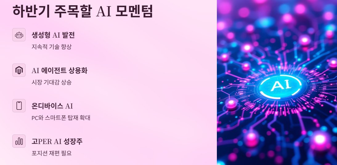 하반기 주목할 AI 모멘텀