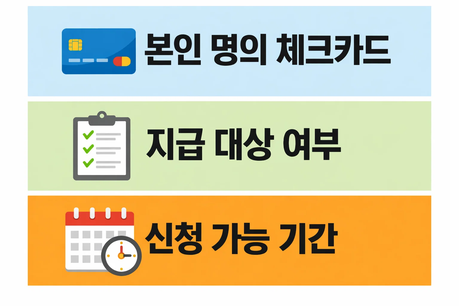 체크카드 민생지원금 지급 대상 여부를 본인 명의 카드 기준으로 확인하는 조건과 제외 사례를 정리한 기준 설명 이미지