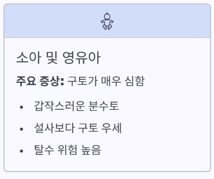 소아증상