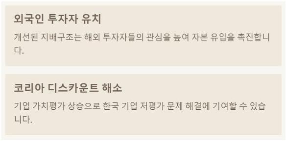 상법개정 수혜주