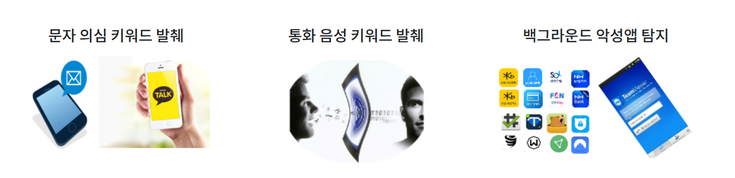 피싱아이즈 주요 기능들