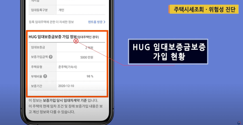 주택시세조회 위험성 진단 허그임대보증금보증가입현황