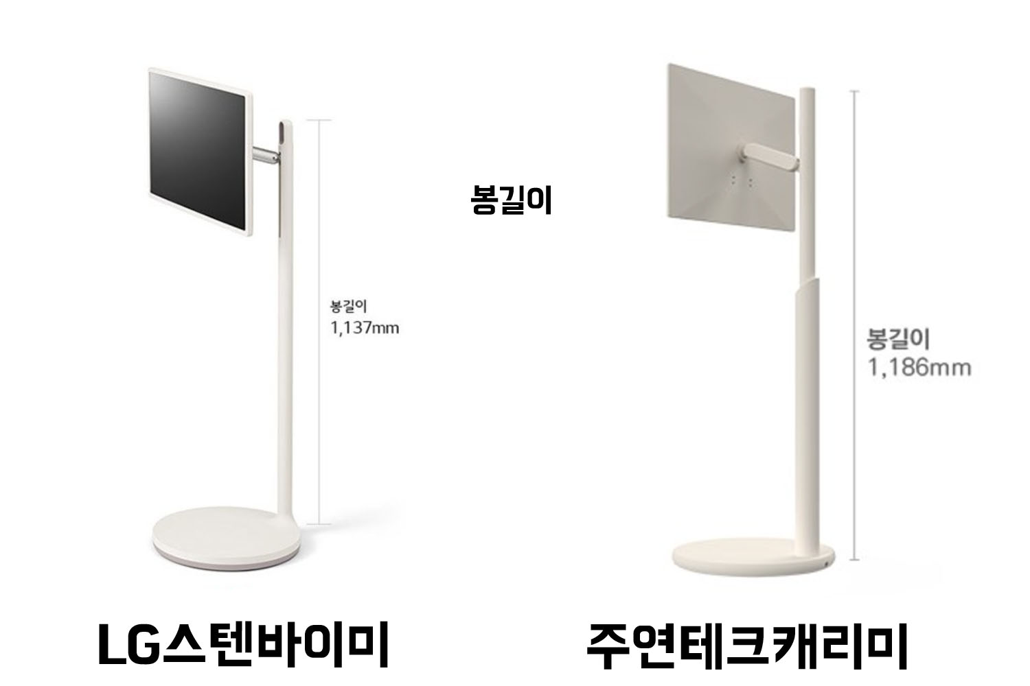 lg스탠바이미 주연테크캐리미 크기 봉 길이