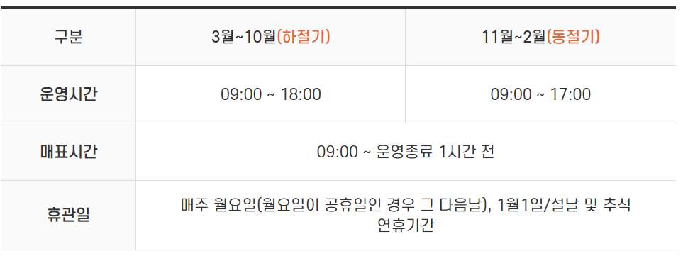 울산 애니언파크