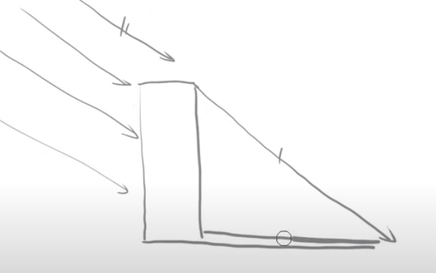 김락희의 인체 드로잉