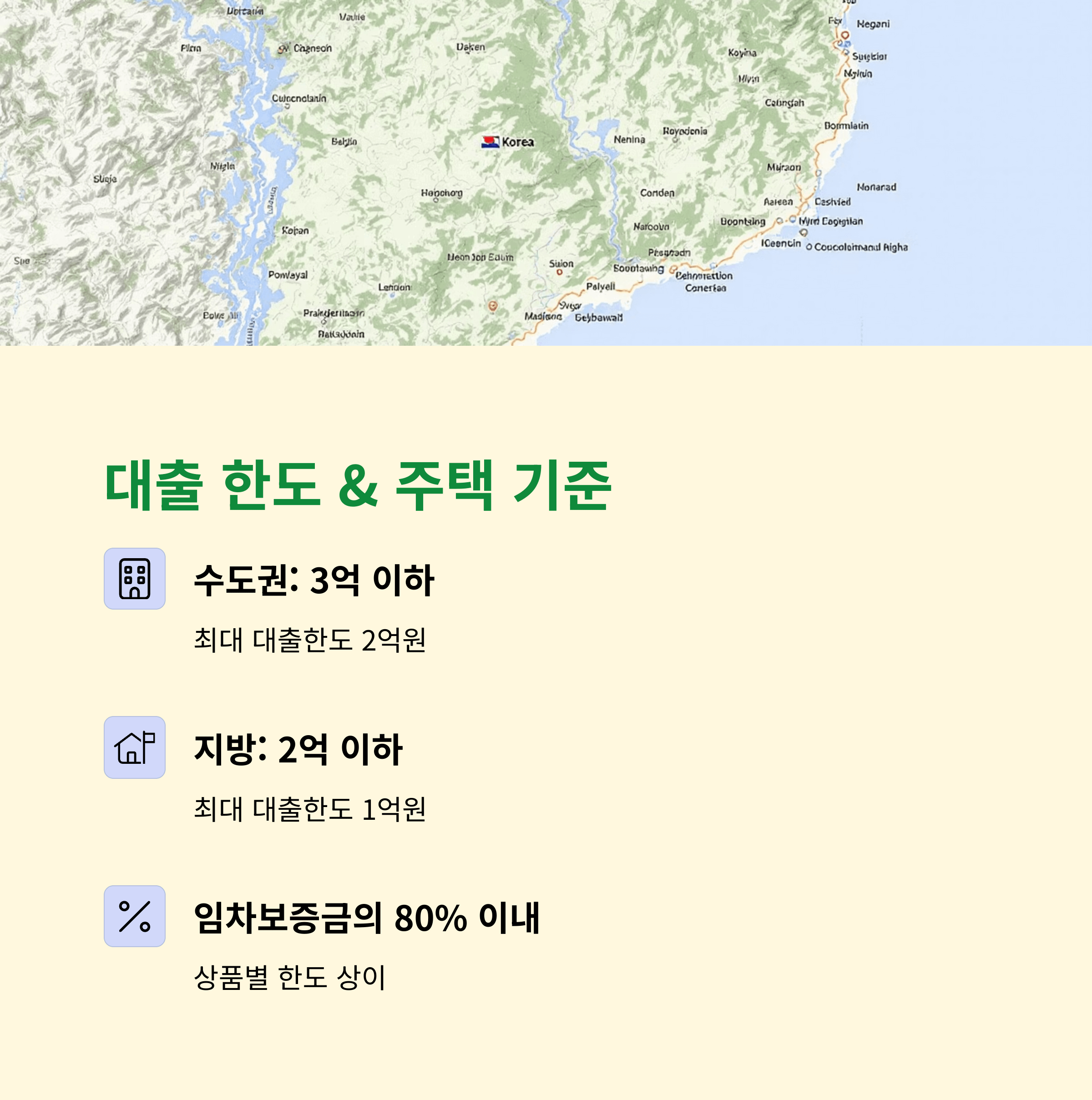소득, 신용, 한도까지 완벽 분석