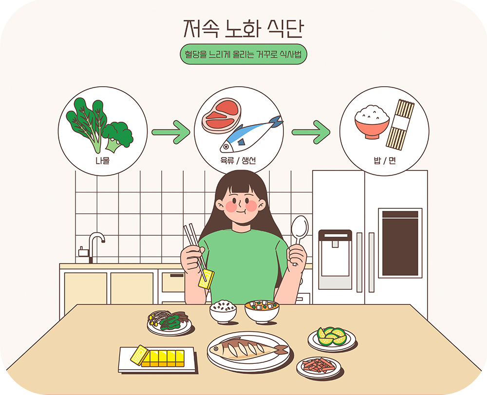 #저속노화식단 #저속노화 #성인병 #거꾸로식사법