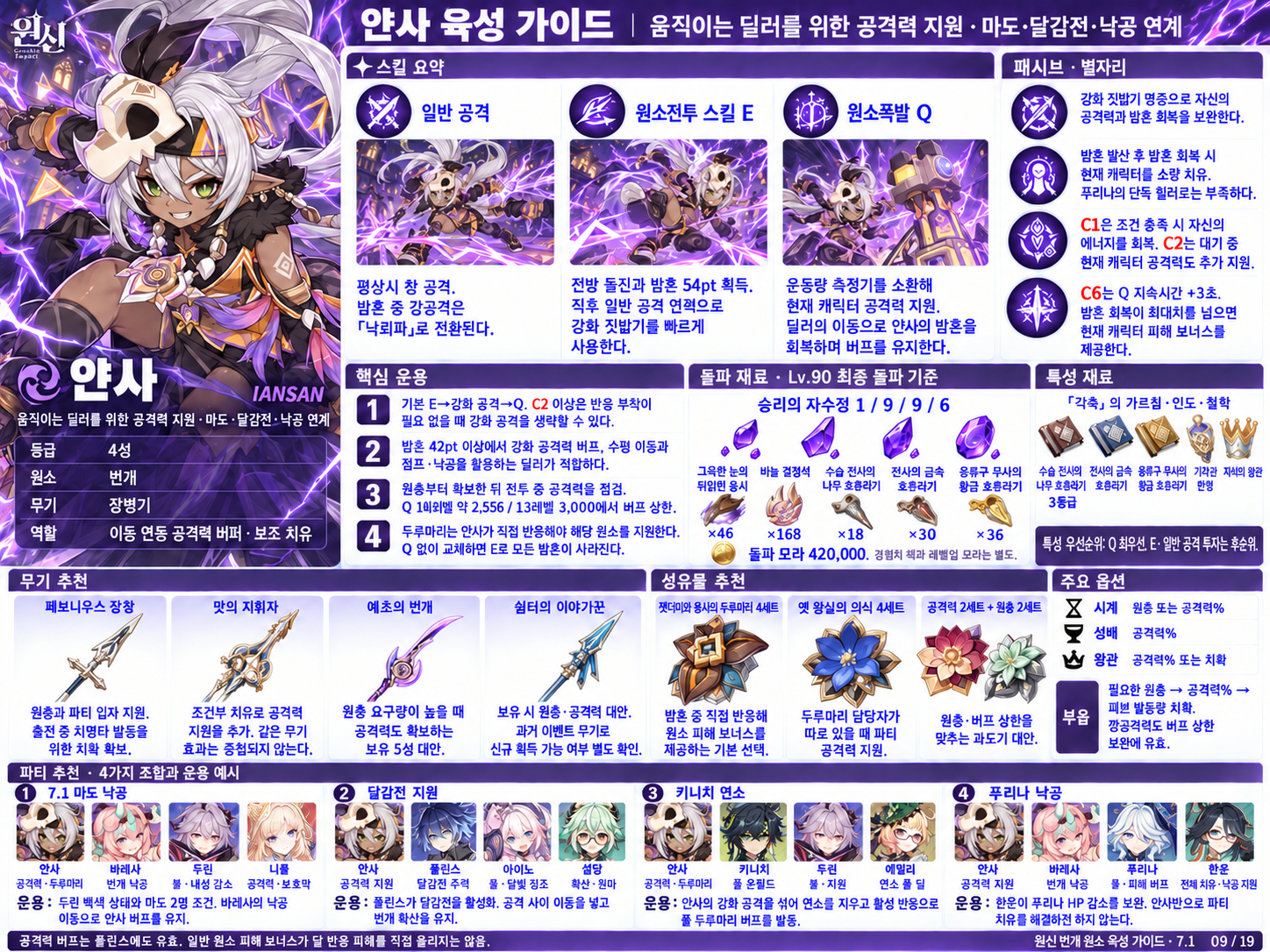 7.1버전 얀사 육성