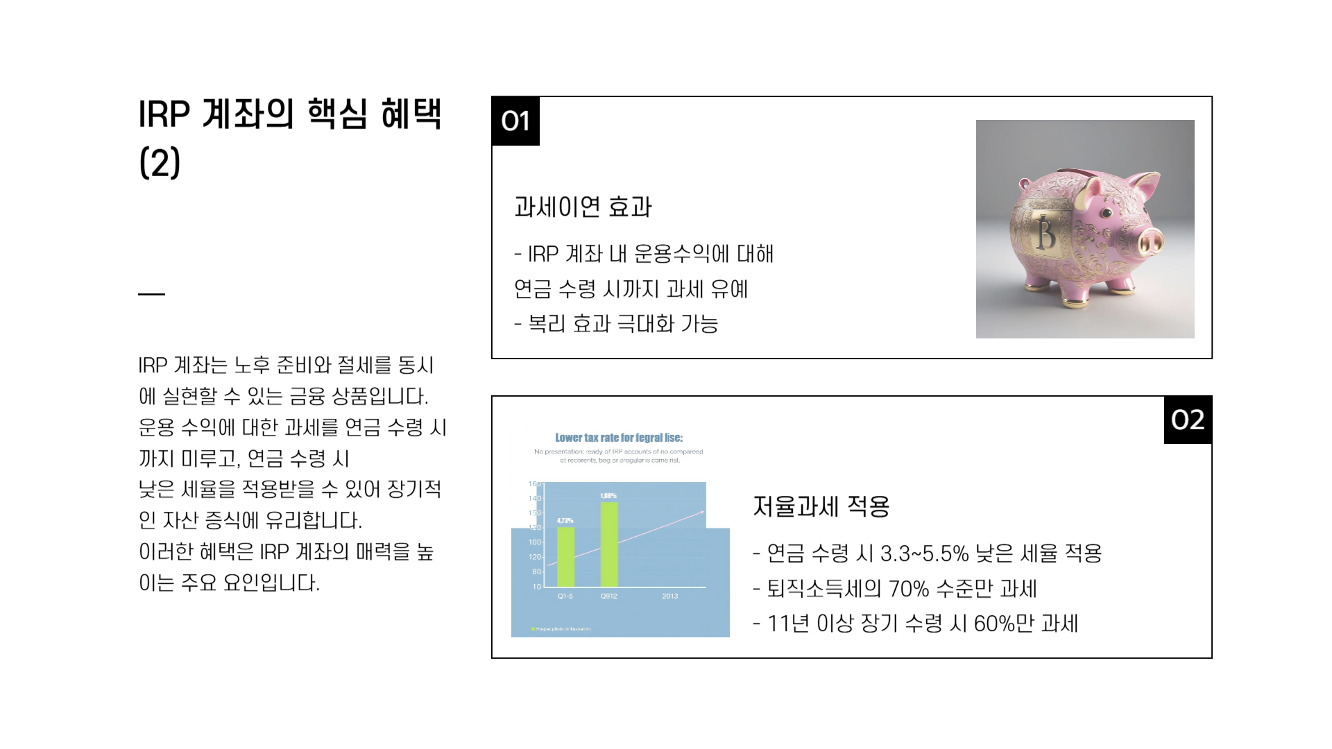 IRP 계좌란