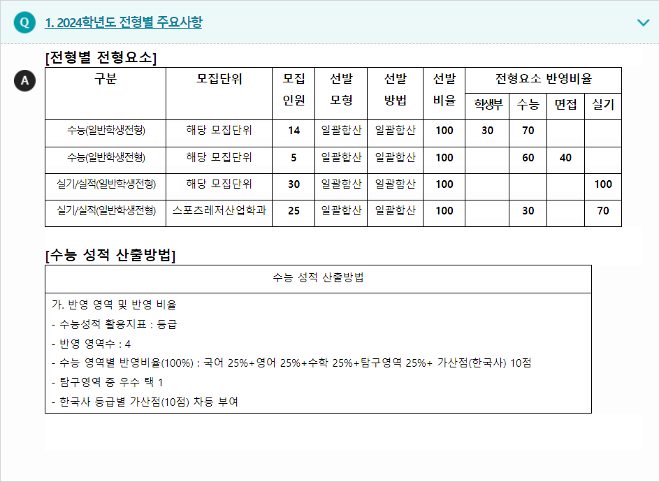 2024학년도 세한대학교 수능위주전형 전형별 주요사항