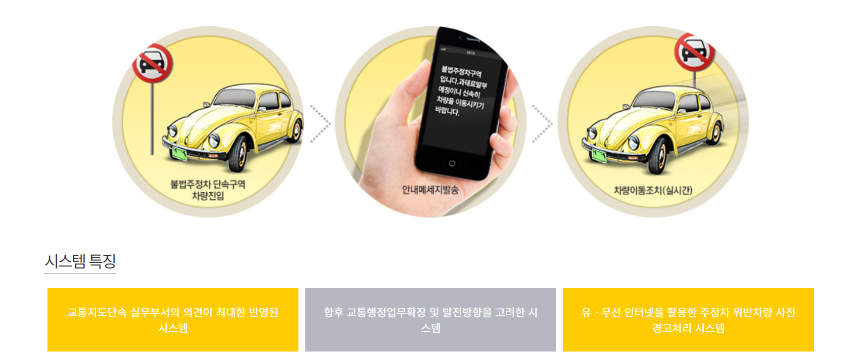 주차단속 알림 서비스 신청
