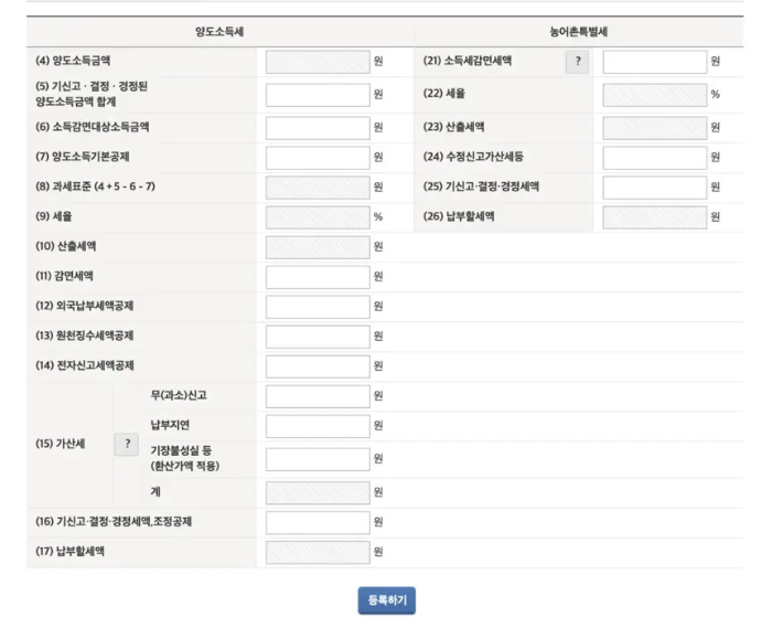 주식 양도소득세 신고 및 납부 방법