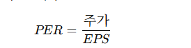 주식 EPS란?