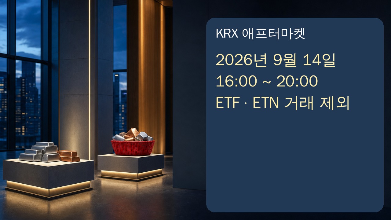 KRX 애프터마켓 9월 14일 개장시간과 ETF ETN 제외를 한눈에 구분하는 장면