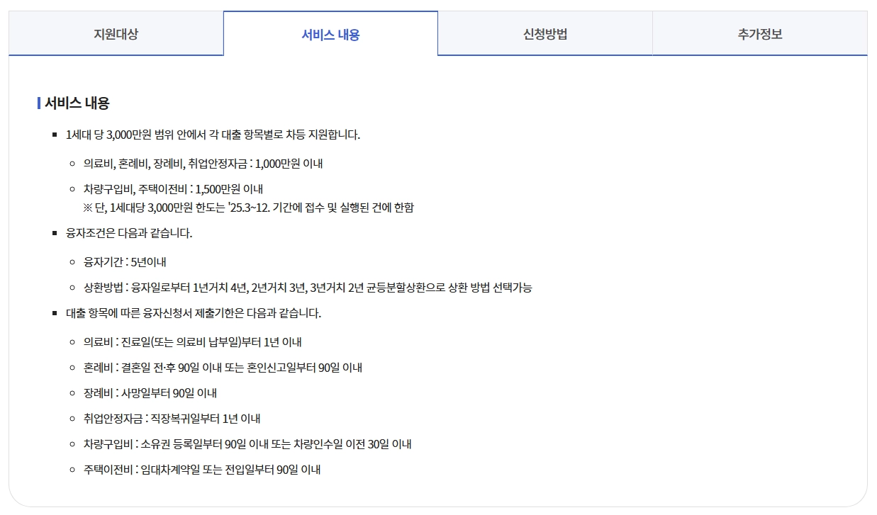 산재근로자 생활안정자금 융자