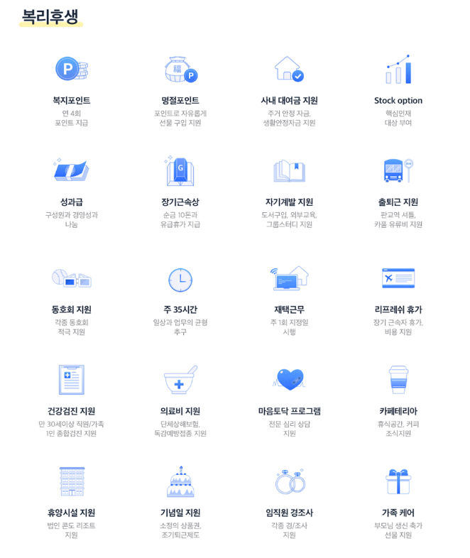 아프리카TV 채용 - 복리후생