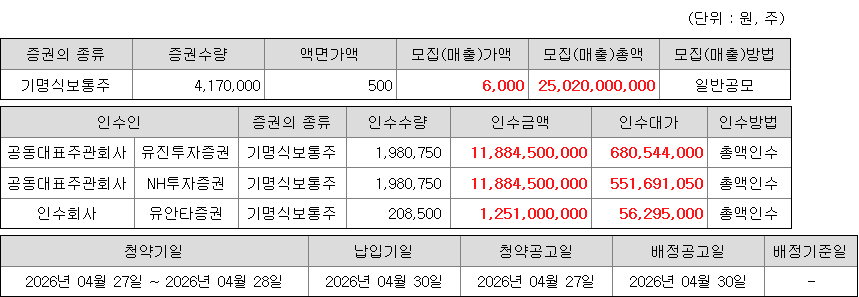 코스모로보틱스 공모주 청약 증권사 안내