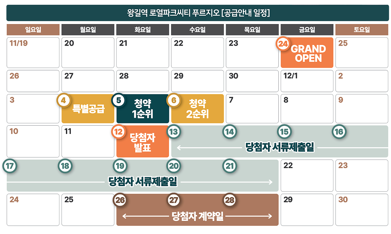왕로푸 분양일정