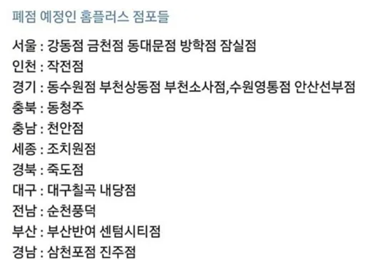 홈플러스 폐점 리스트 15개 지점 지역별 명단 이유 총정리 2