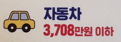 입주자 보유자산 기준