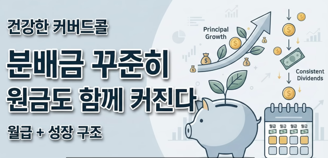 건강한 커버드 콜