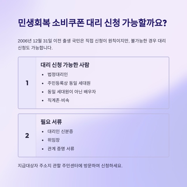 소비쿠폰 대리신청 방법
