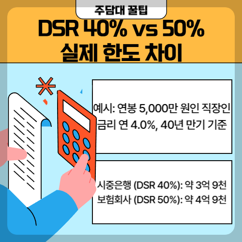 시중은행 vs 보험사 주부에게 유리한 곳은