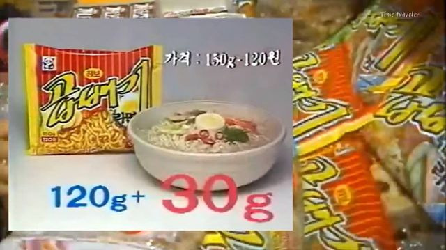 80년대 엄마들의 마트 장바구니