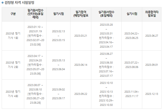 일반기계기사-시험일정