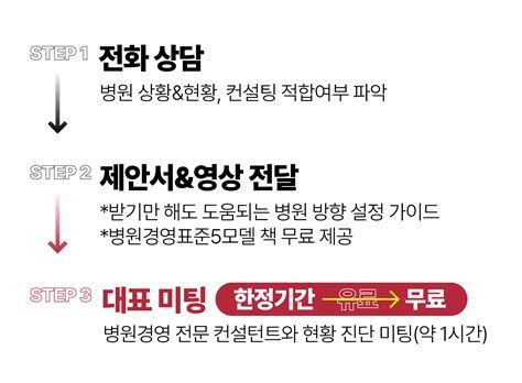 병원 경영 컨설팅