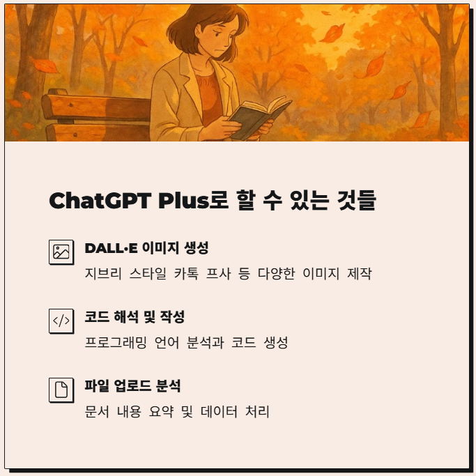 이미지 생성까지 되는 ChatGPT Plus 활용 꿀팁
