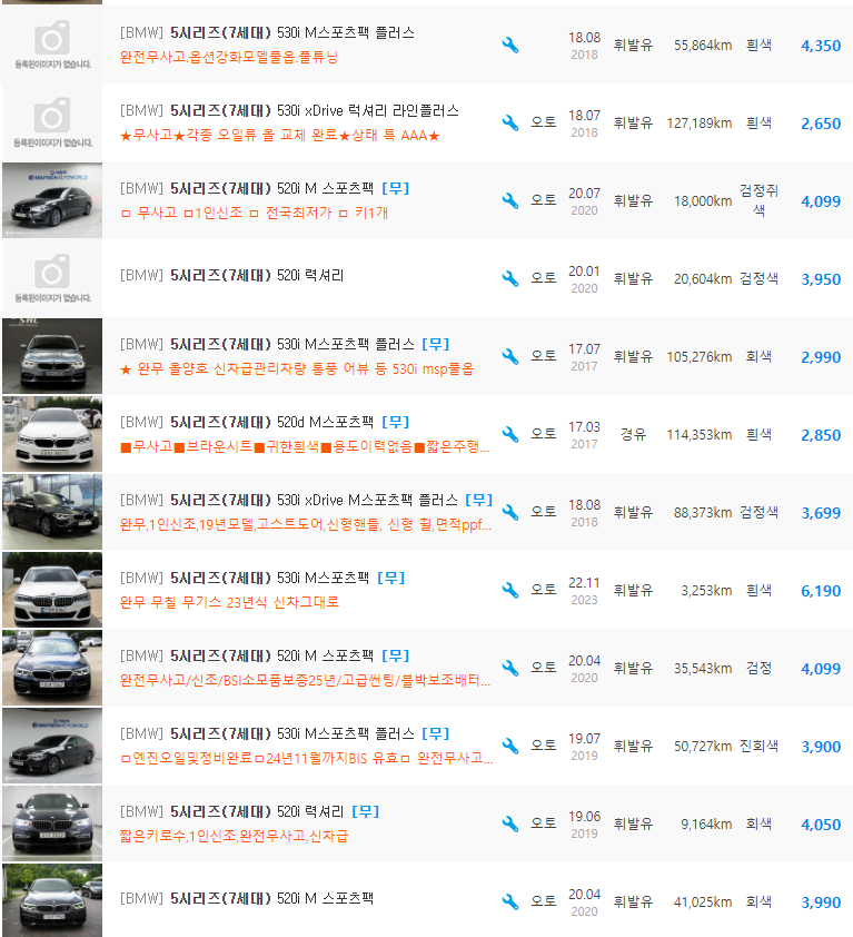 BMW 5시리즈(G30) 등급 중고차 가격 : 2&#44;150만원 ~ 8&#44;250만원