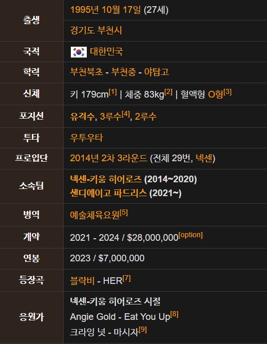 김하성 나이 연봉 타율 성적 프로필