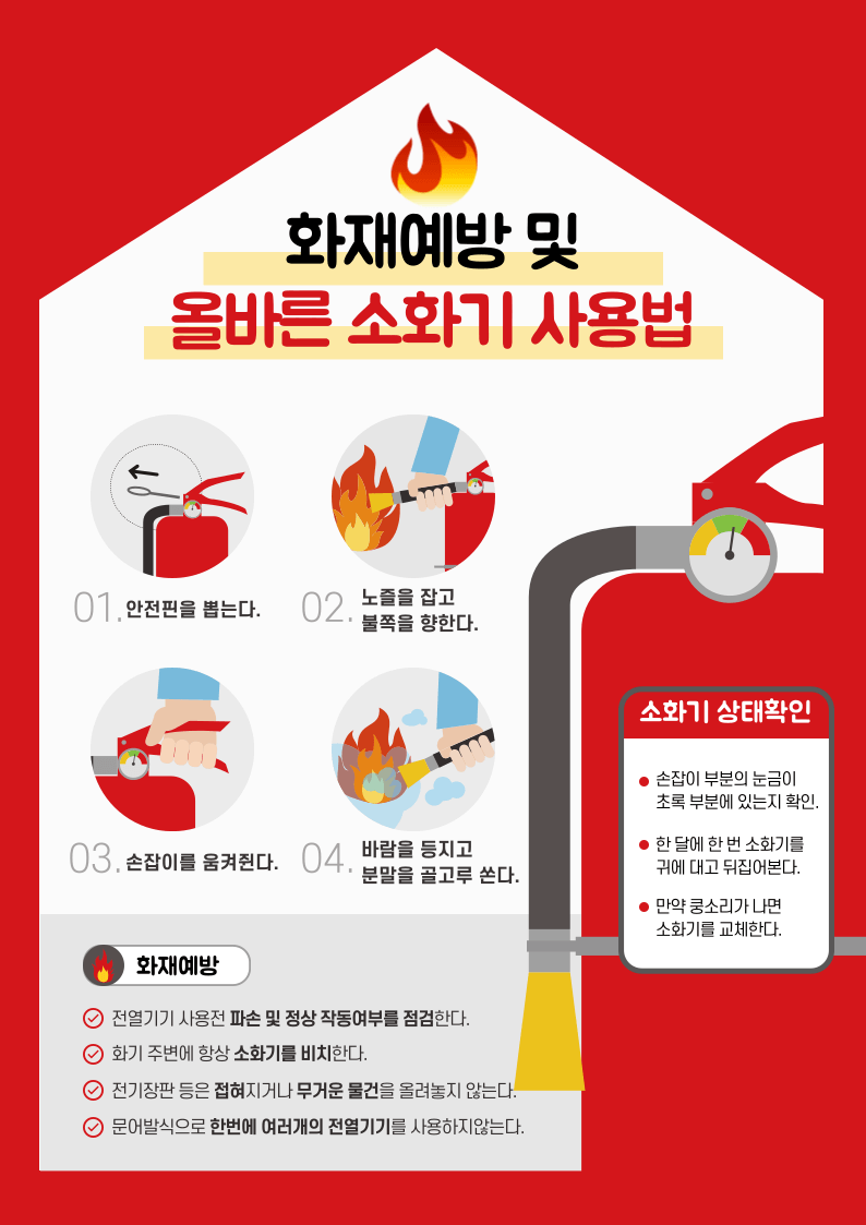 올바른 소화기 사용법