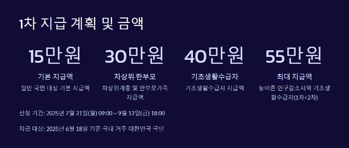 1차-지급-금액
