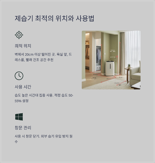 최적의 위치와 사용법