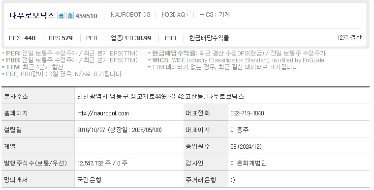 나우로보틱스 주가 기업개요