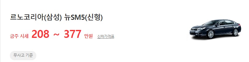 뉴SM5(신형) 중고차 시세