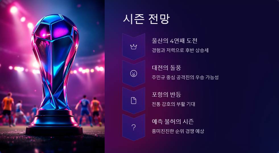 K리그1 순위 경쟁과 팀별 분석