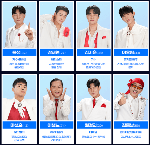 미스터트롯3 준결승 2차전 순위 점수 결과 결승 진출자 top7