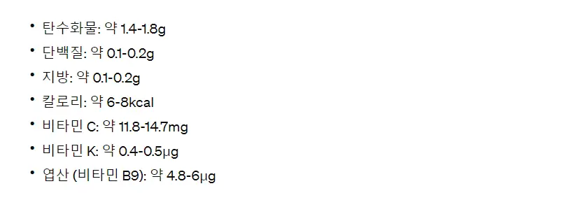 딸기영양성분칼로리