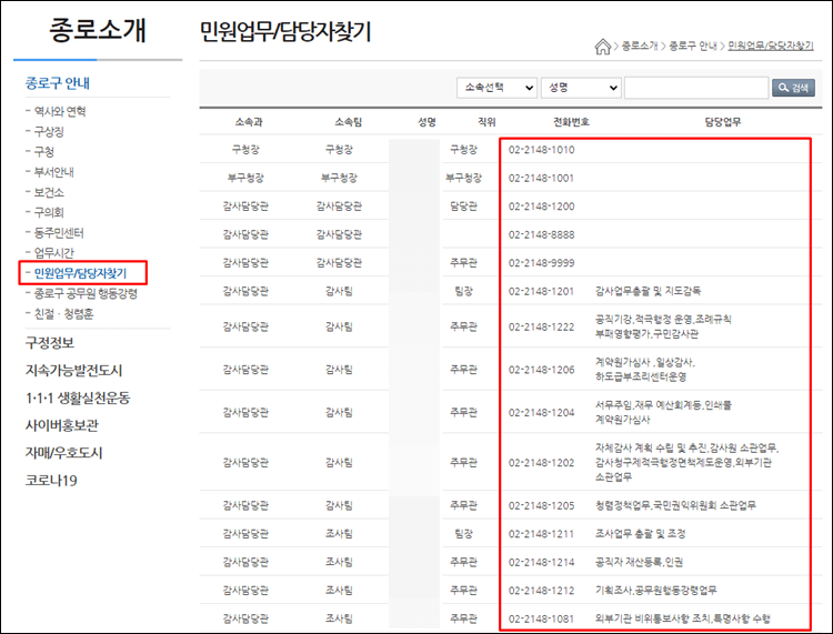 종로구청-전화번호