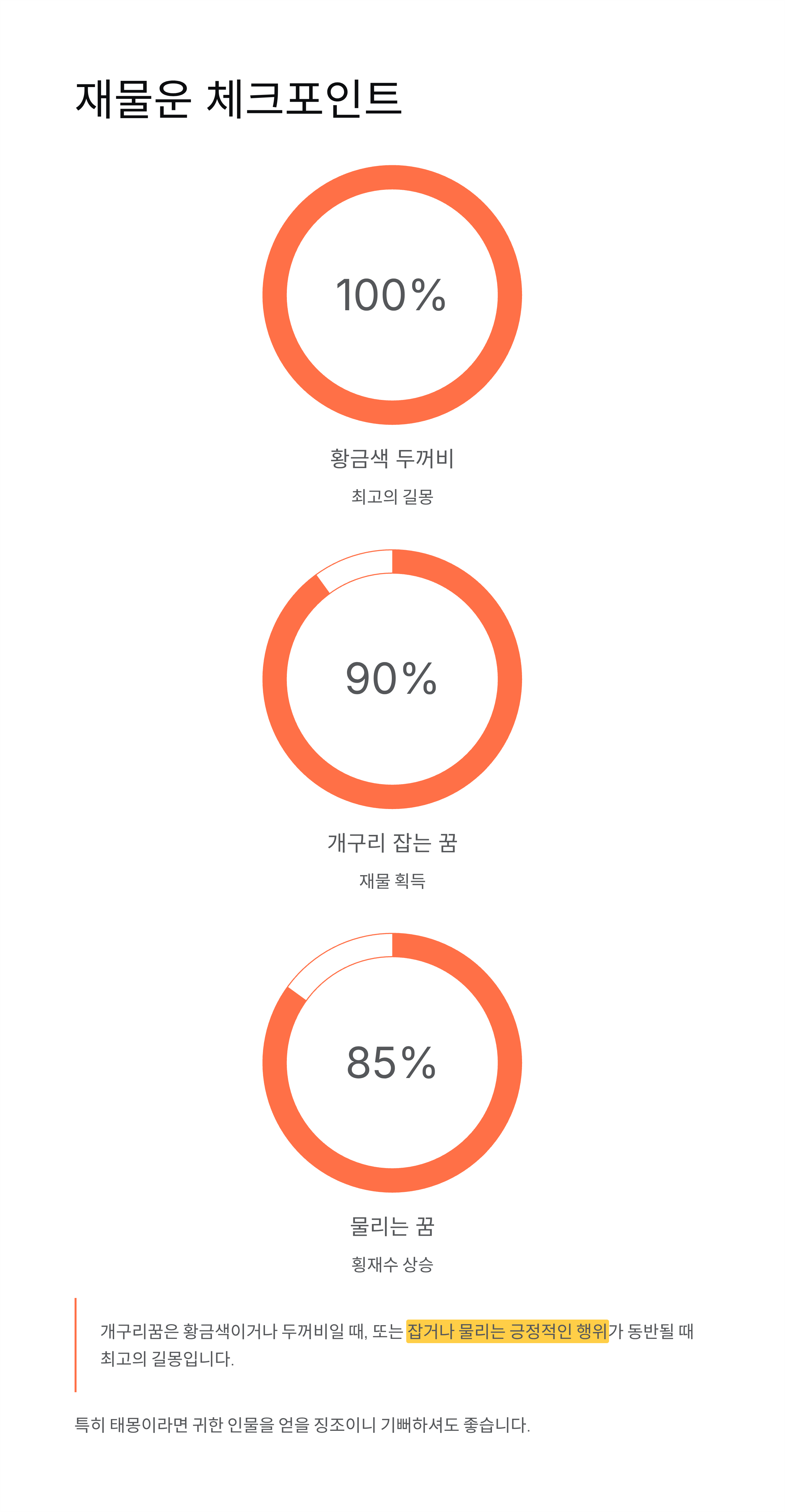 개구리꿈 해몽 로또 당첨과 태몽? **황금 두꺼비 잡는 꿈** 핵심 정리!