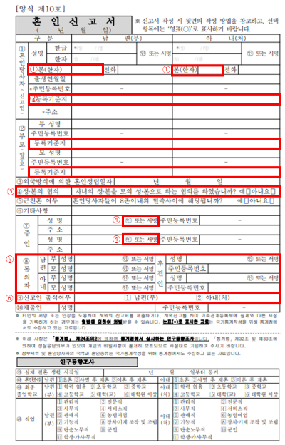 혼인신고서양식