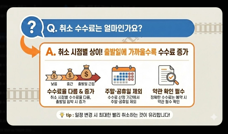 해랑열차 예약 방법 [2026년 최신] 객실별 가격 비교 및 예약 성공 실전 팁