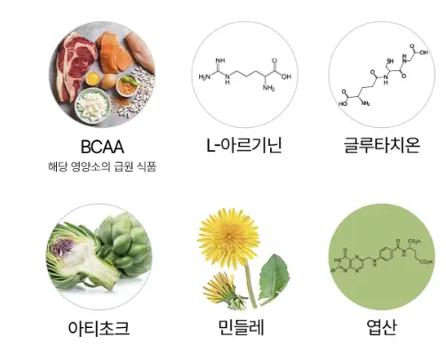 파란통 다이어트 부원료