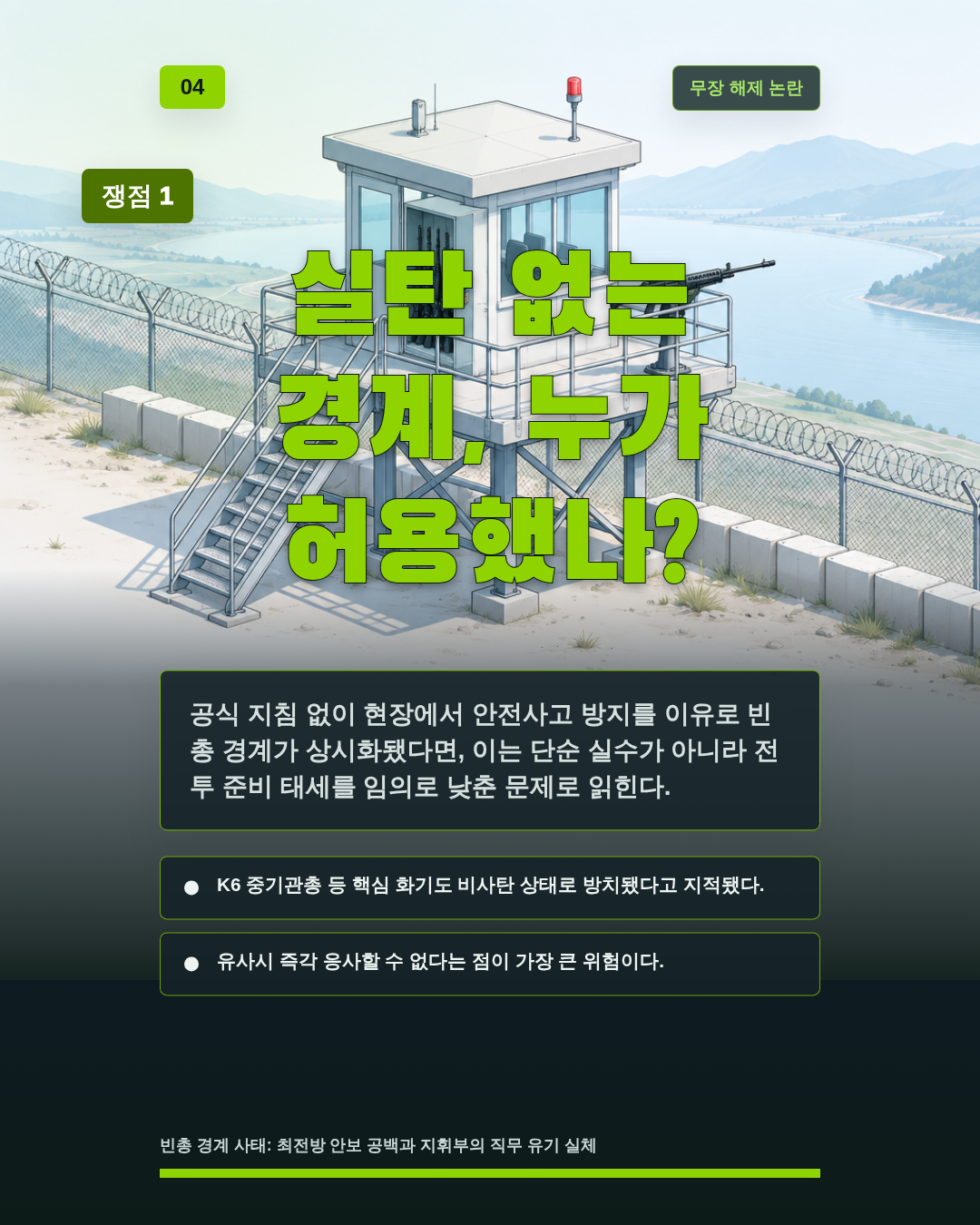 실탄 없는 경계, 누가 허용했나?