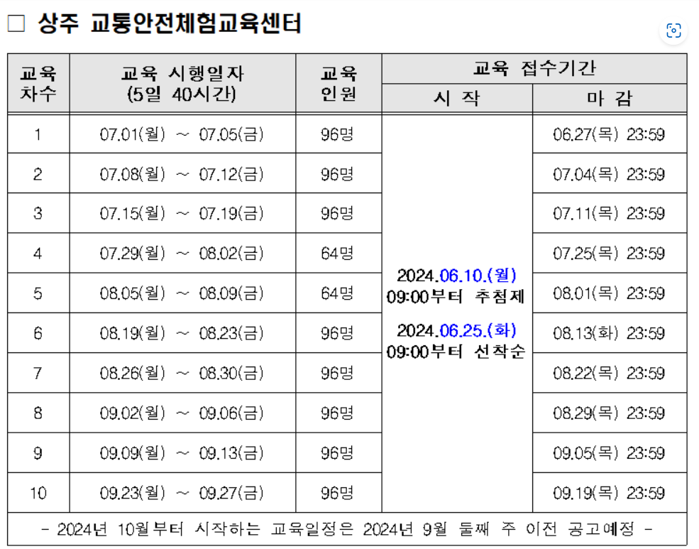 개인택시 양수교육