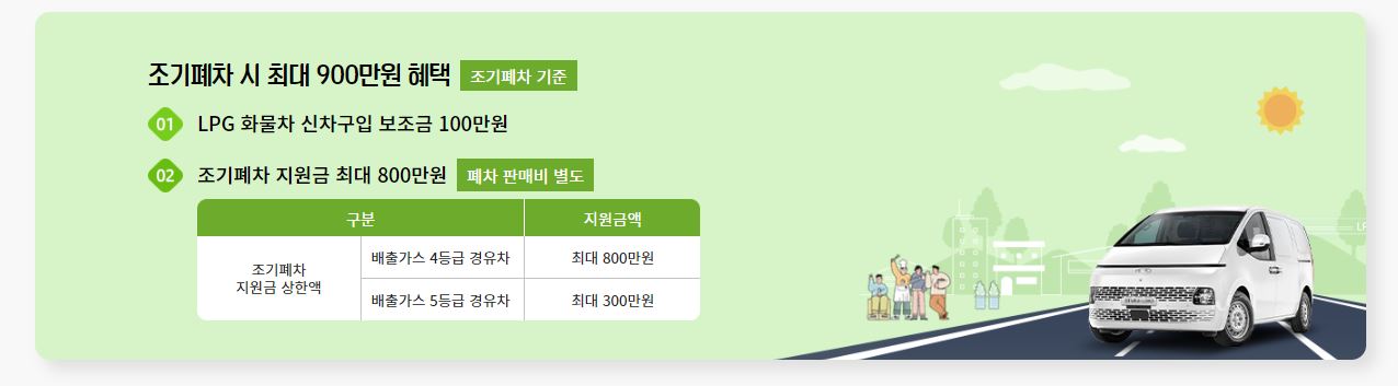 LPG화물차 신차 구입 지원사업 보조금
