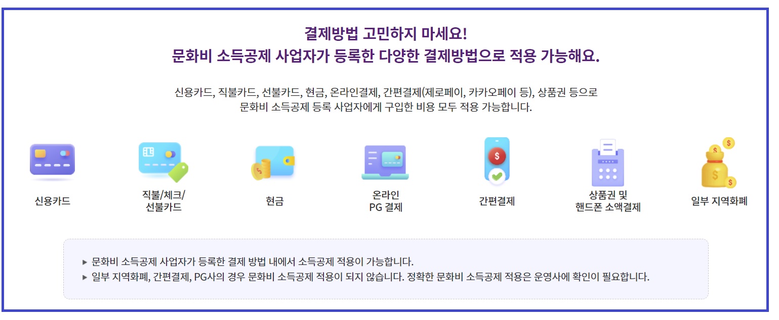 문화비 소득공제 영화티켓도 가능! 대상자, 결제방법 알아보기(+ 팝콘, OTT는?)